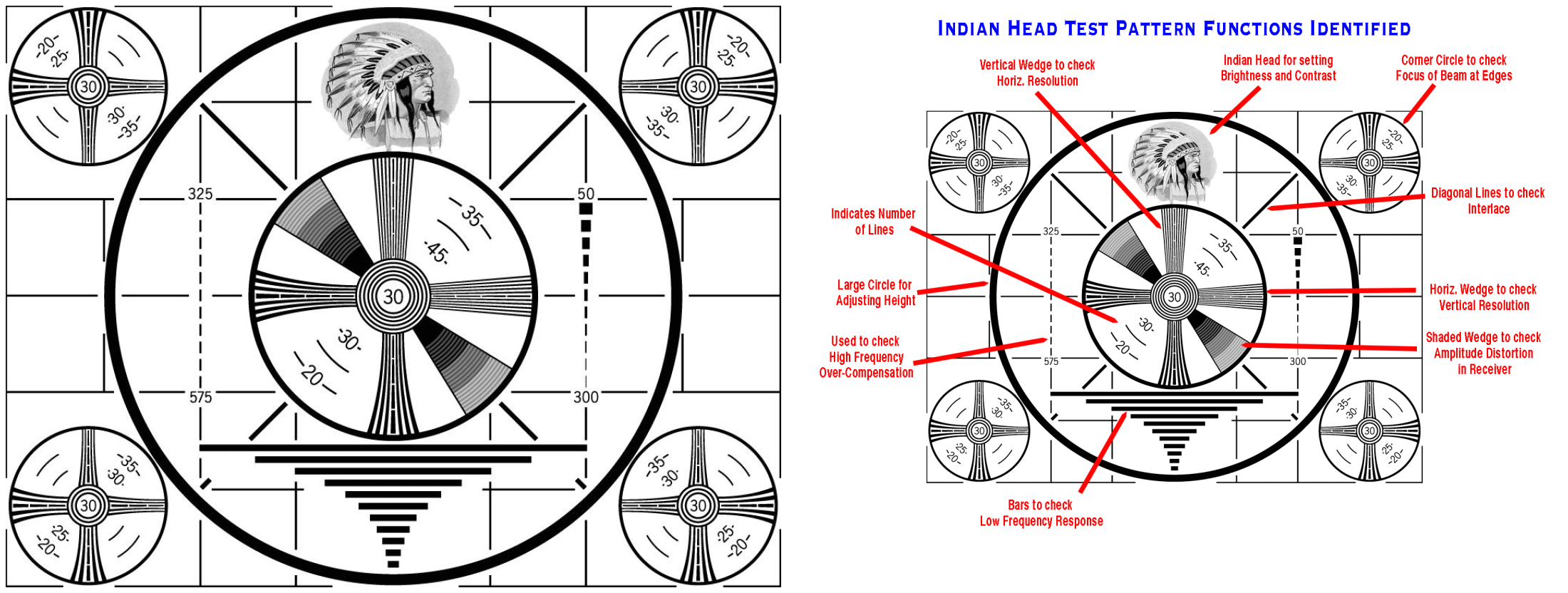 1938 AD USA TEST PATTERN