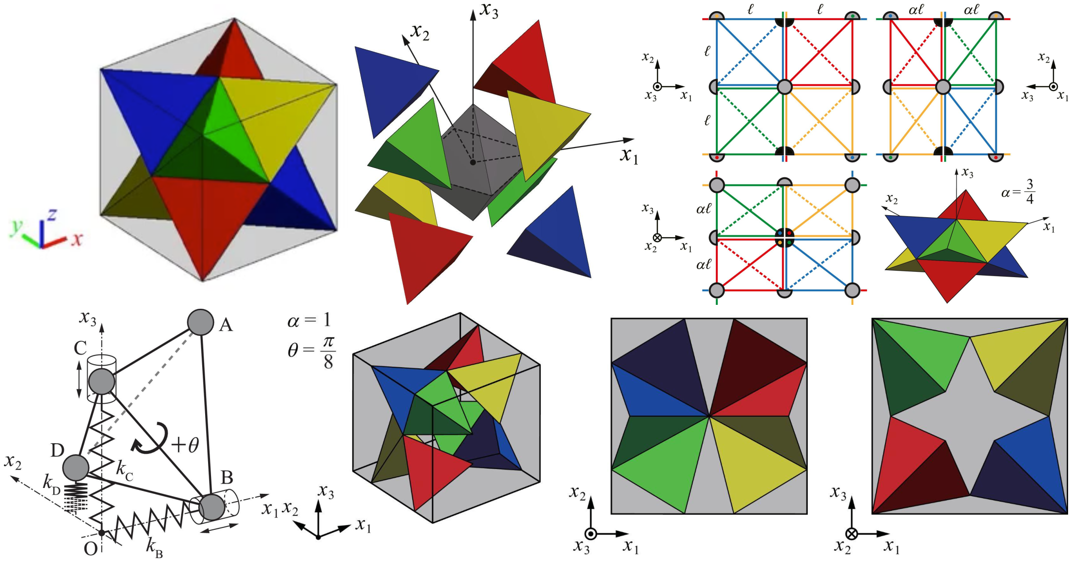 20200301 JAPAN OSAKA PERIODIC STELLATED OCTAHEDRON UNITS