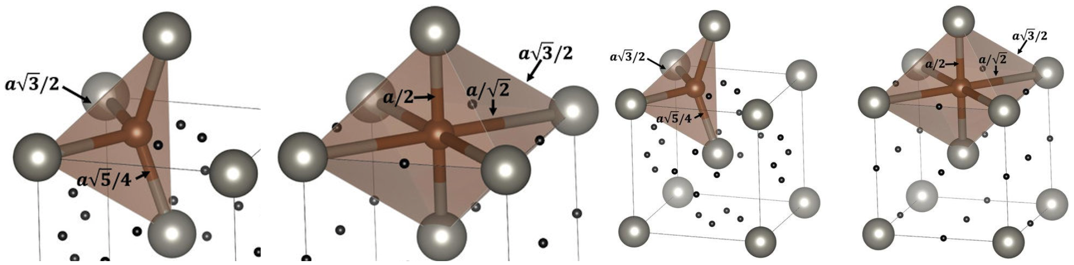 20201201 SWEDEN TETRAHEDRAL OCTAHEDRAL INTERSTITIAL SITES BCC