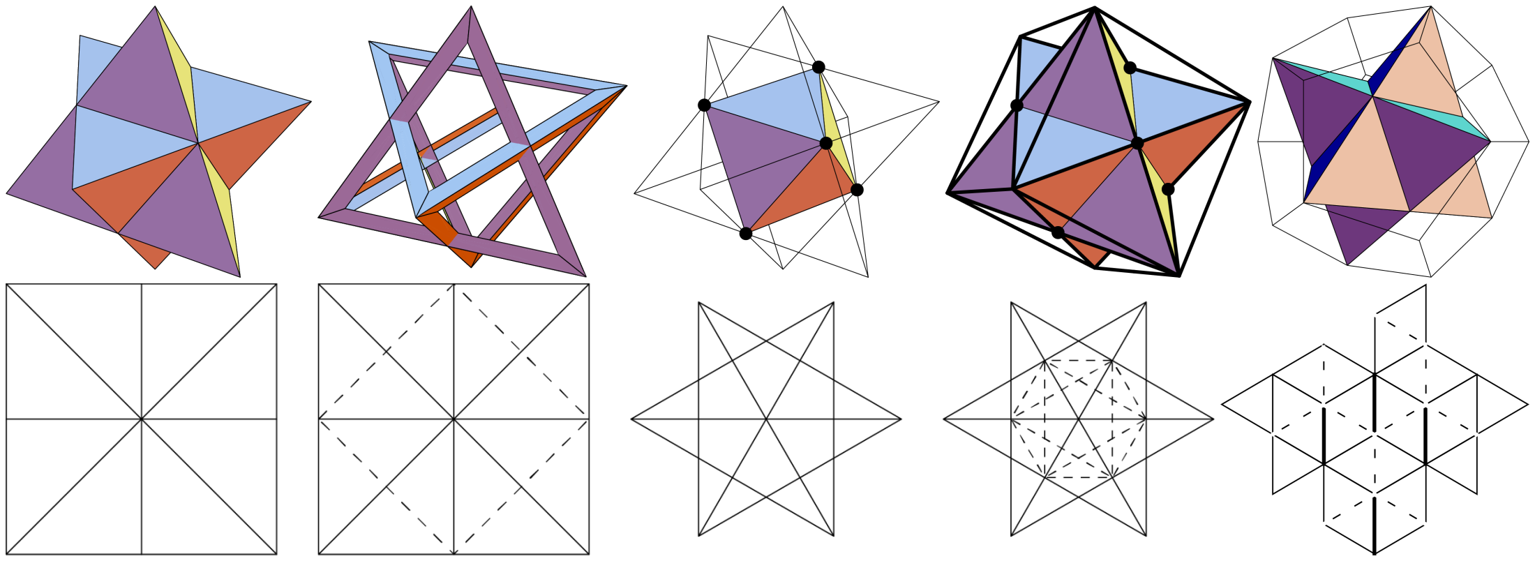 2024 AD USA MATHWORLD WOLFRAM STELLA OCTANGULA