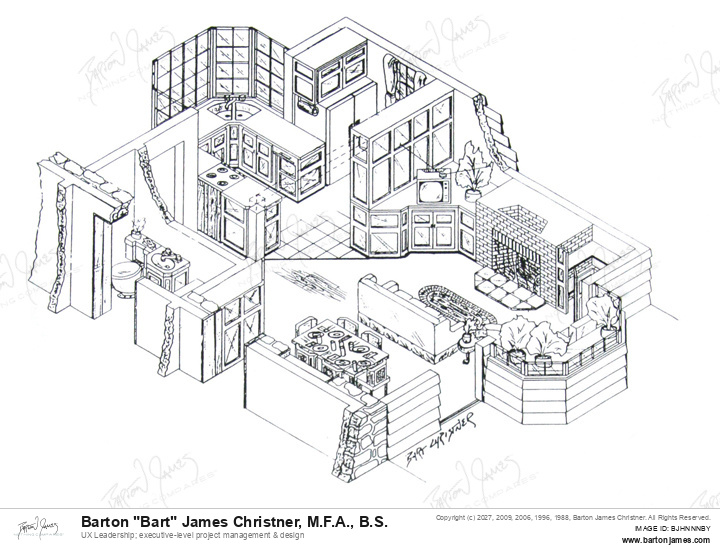 19851115 PATTON Renovation Pictorial SCHEMATIC