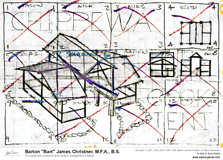 19920701 ALEX Cook Tent Pictorial SCHEMATIC